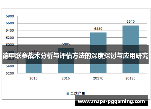 德甲联赛战术分析与评估方法的深度探讨与应用研究