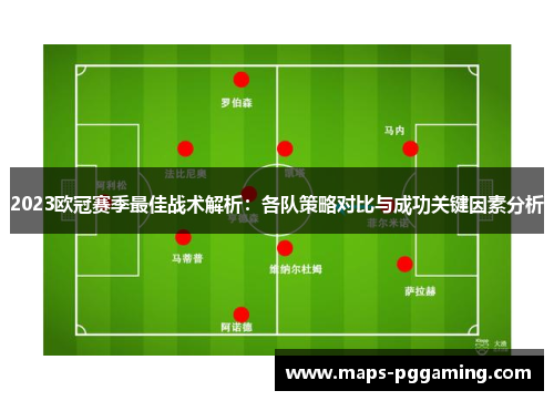 2023欧冠赛季最佳战术解析：各队策略对比与成功关键因素分析