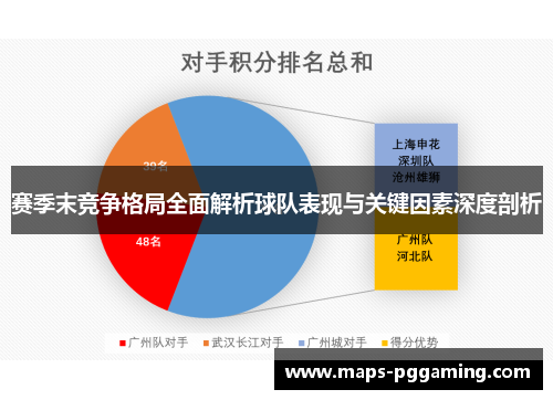 赛季末竞争格局全面解析球队表现与关键因素深度剖析