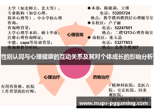 性别认同与心理健康的互动关系及其对个体成长的影响分析