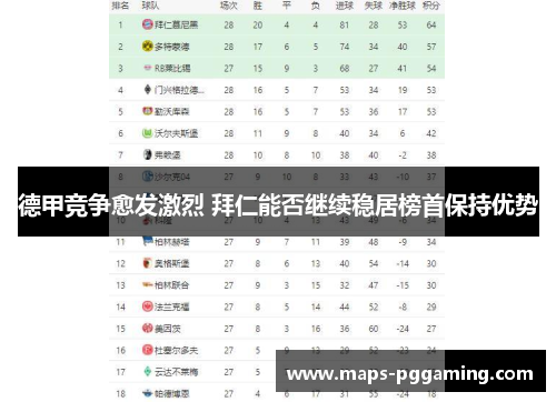 德甲竞争愈发激烈 拜仁能否继续稳居榜首保持优势