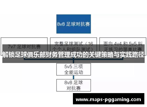解锁足球俱乐部财务管理成功的关键策略与实践路径