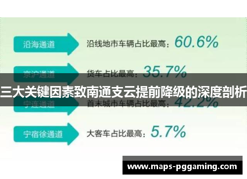 三大关键因素致南通支云提前降级的深度剖析