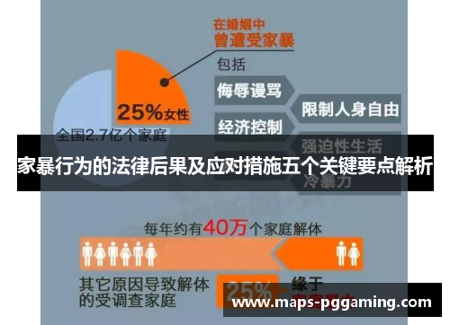 家暴行为的法律后果及应对措施五个关键要点解析