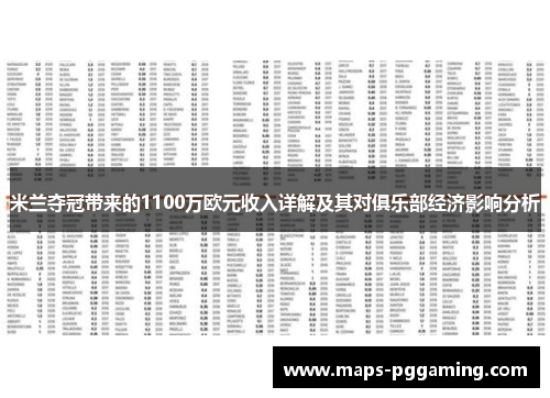 米兰夺冠带来的1100万欧元收入详解及其对俱乐部经济影响分析