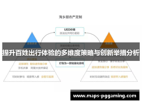 提升百姓出行体验的多维度策略与创新举措分析