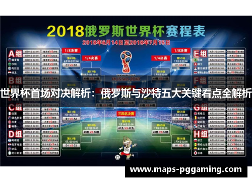 世界杯首场对决解析：俄罗斯与沙特五大关键看点全解析