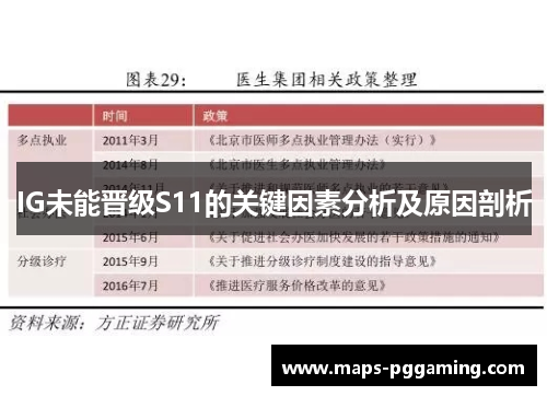 IG未能晋级S11的关键因素分析及原因剖析