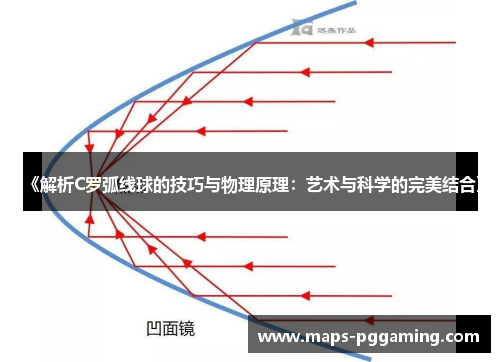 《解析C罗弧线球的技巧与物理原理：艺术与科学的完美结合》