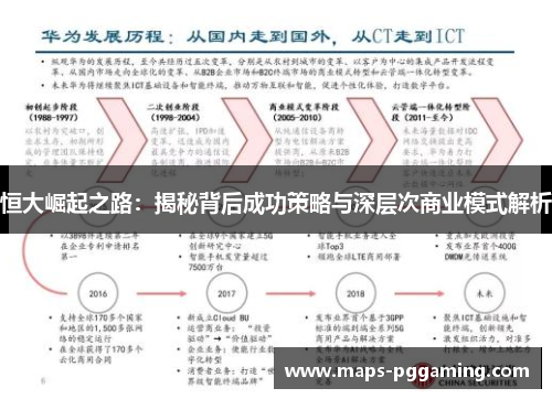恒大崛起之路：揭秘背后成功策略与深层次商业模式解析