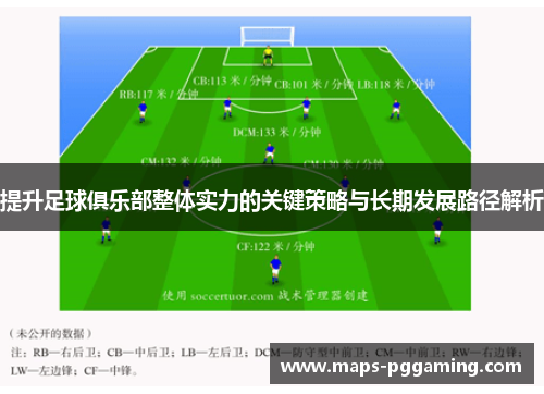 提升足球俱乐部整体实力的关键策略与长期发展路径解析