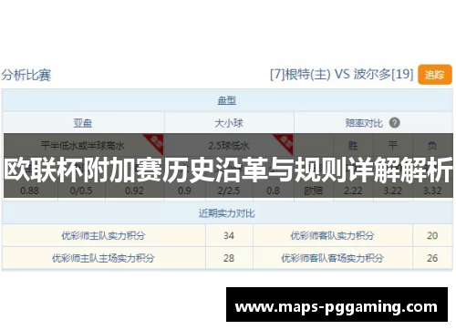 欧联杯附加赛历史沿革与规则详解解析