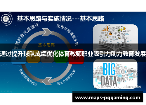 通过提升球队成绩优化体育教师职业吸引力助力教育发展