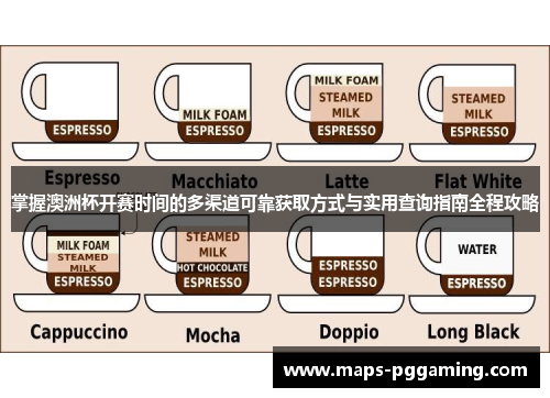掌握澳洲杯开赛时间的多渠道可靠获取方式与实用查询指南全程攻略 掌握澳洲杯开赛时间的多渠道可靠获取方式与实用查询指南全程攻略