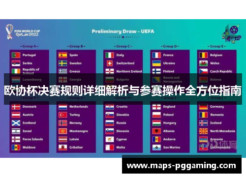 欧协杯决赛规则详细解析与参赛操作全方位指南 欧协杯决赛规则详细解析与参赛操作全方位指南