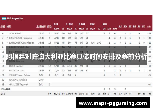 阿根廷对阵澳大利亚比赛具体时间安排及赛前分析 阿根廷对阵澳大利亚比赛具体时间安排及赛前分析