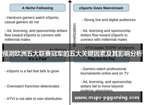 预测欧洲五大联赛冠军的五大关键因素及其影响分析 预测欧洲五大联赛冠军的五大关键因素及其影响分析