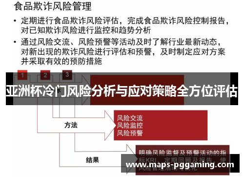亚洲杯冷门风险分析与应对策略全方位评估