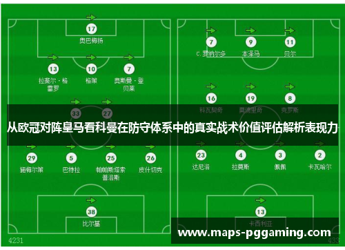 从欧冠对阵皇马看科曼在防守体系中的真实战术价值评估解析表现力