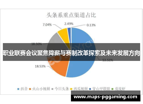职业联赛会议聚焦降薪与赛制改革探索及未来发展方向