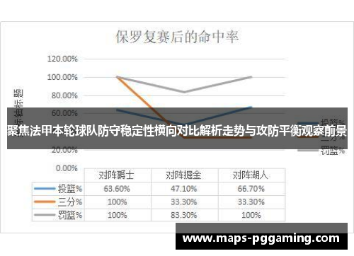 聚焦法甲本轮球队防守稳定性横向对比解析走势与攻防平衡观察前景