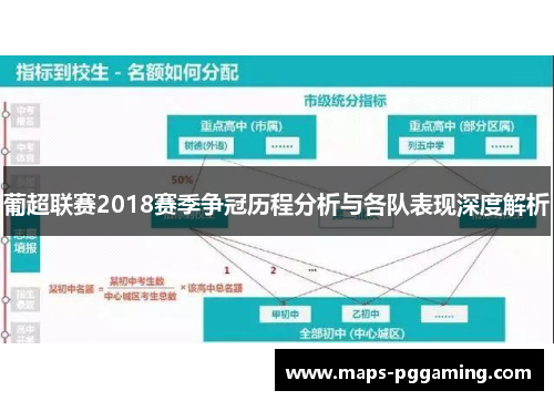葡超联赛2018赛季争冠历程分析与各队表现深度解析 葡超联赛2018赛季争冠历程分析与各队表现深度解析