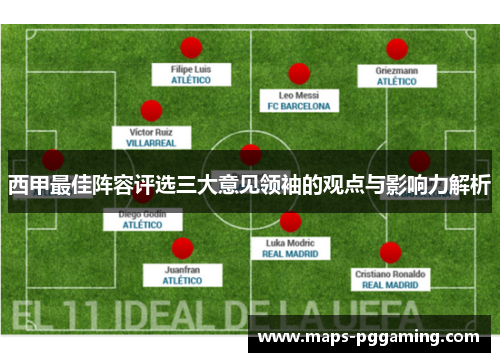 西甲最佳阵容评选三大意见领袖的观点与影响力解析